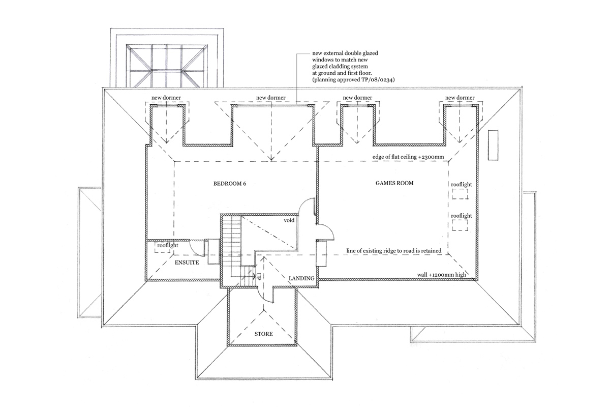 Project Details Stanley